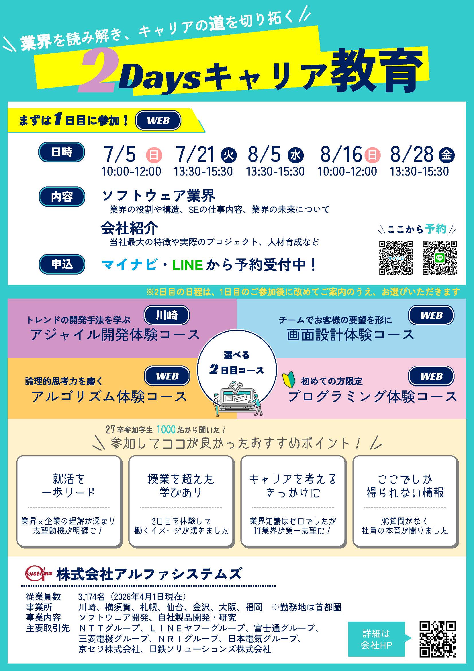 アルファシステムズ7-8月