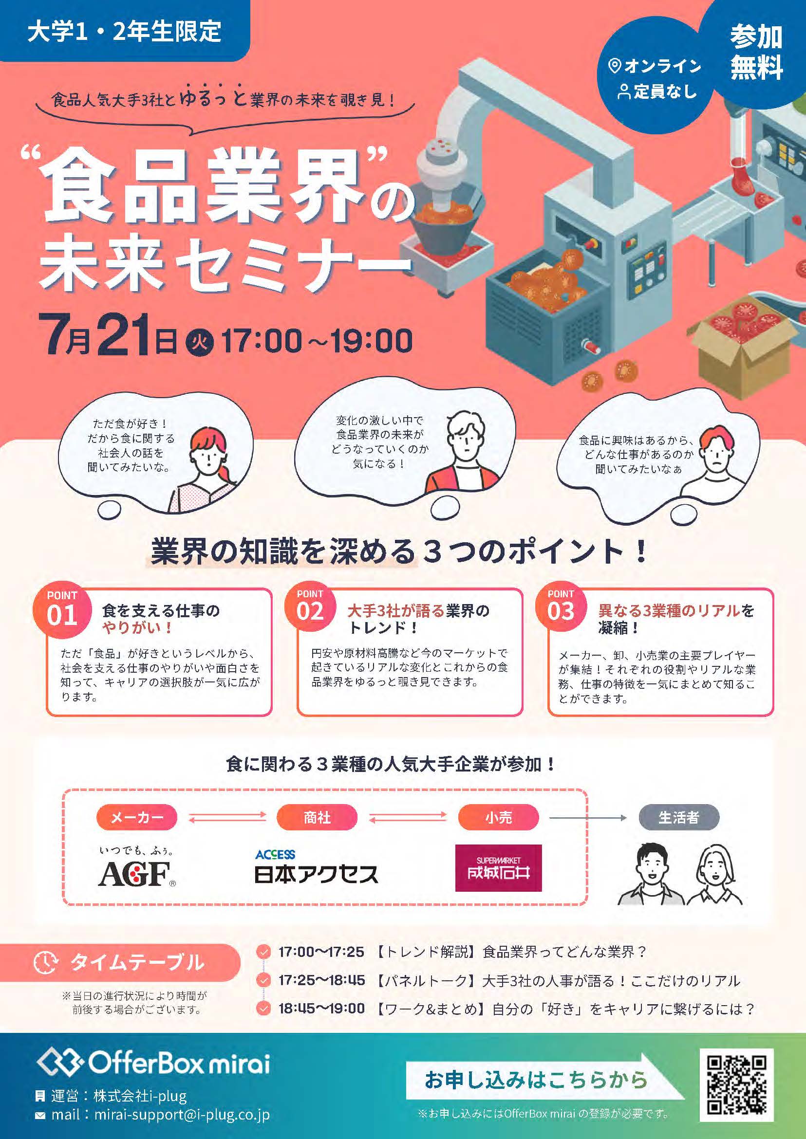 食品業界の未来セミナー7/21