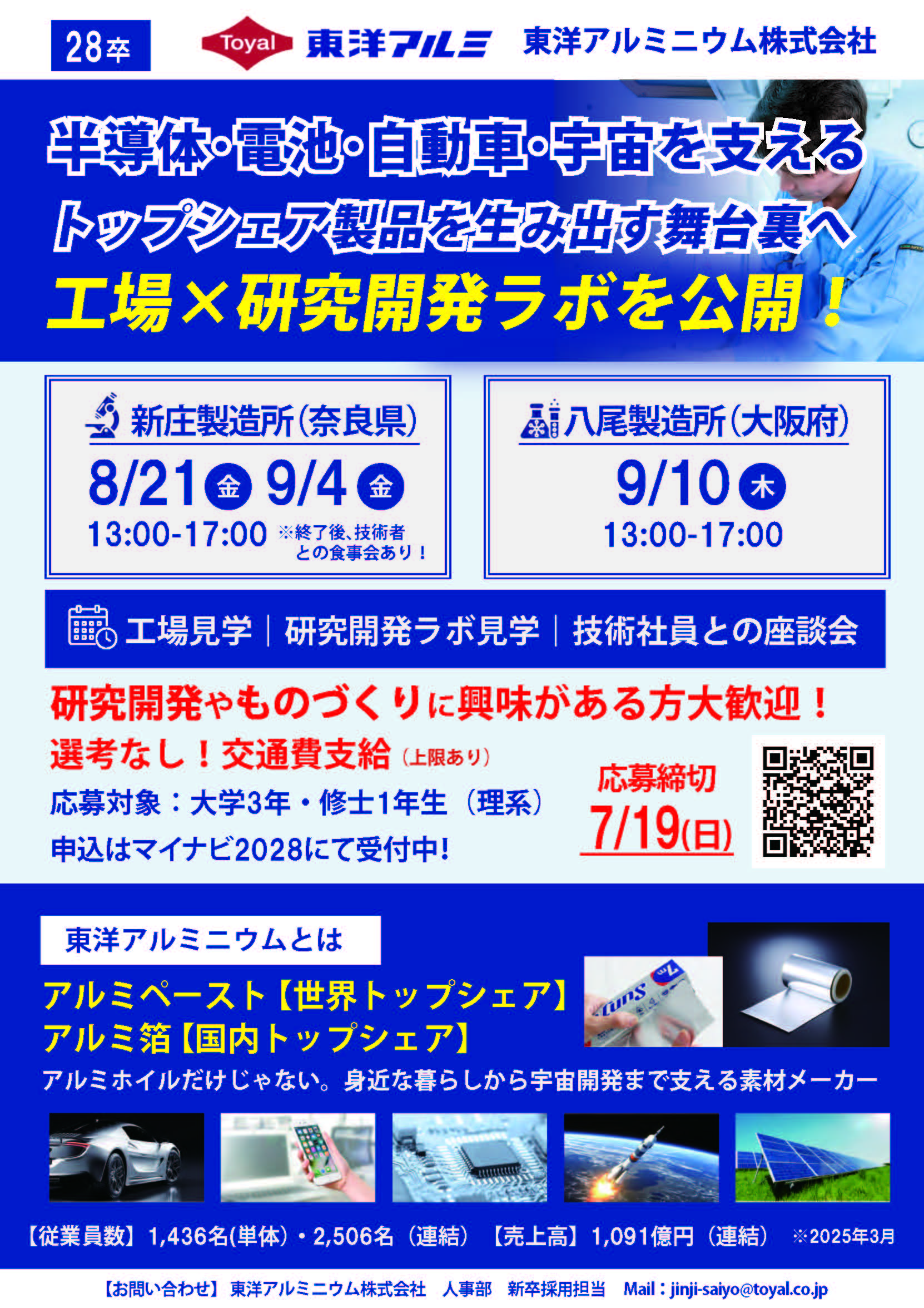 東洋アルミニウム〆7/19