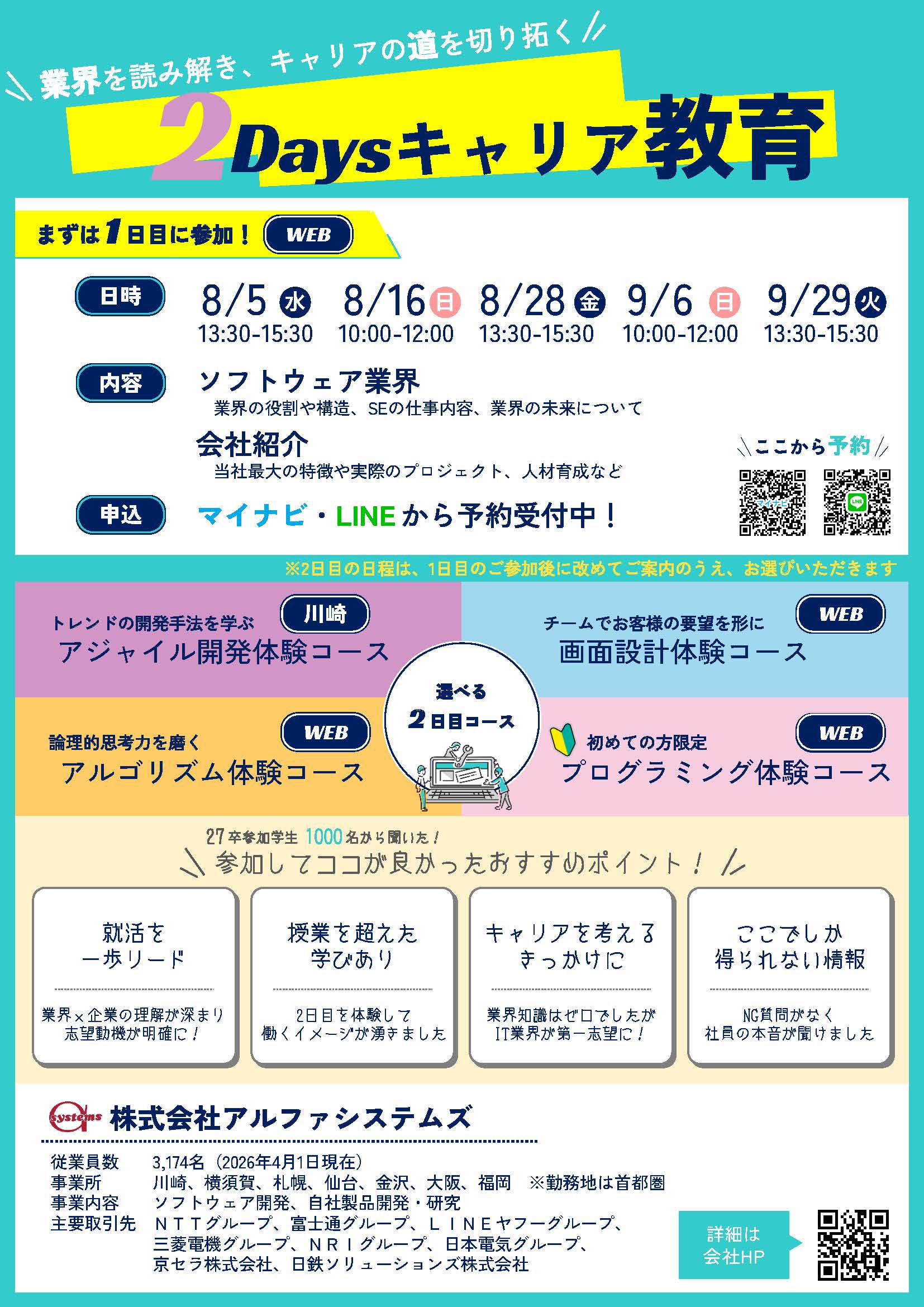 ”アルファシステムズ8-9月”