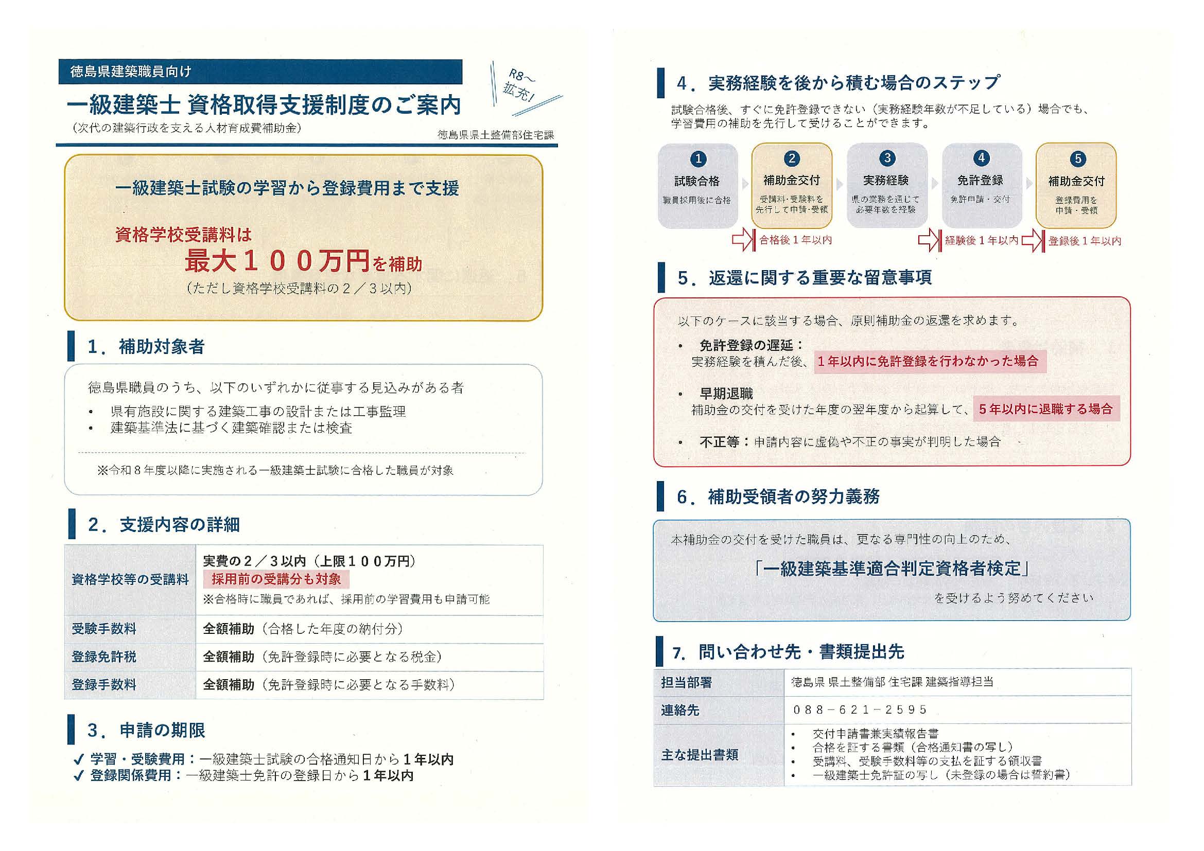 徳島県_建築士支援制度