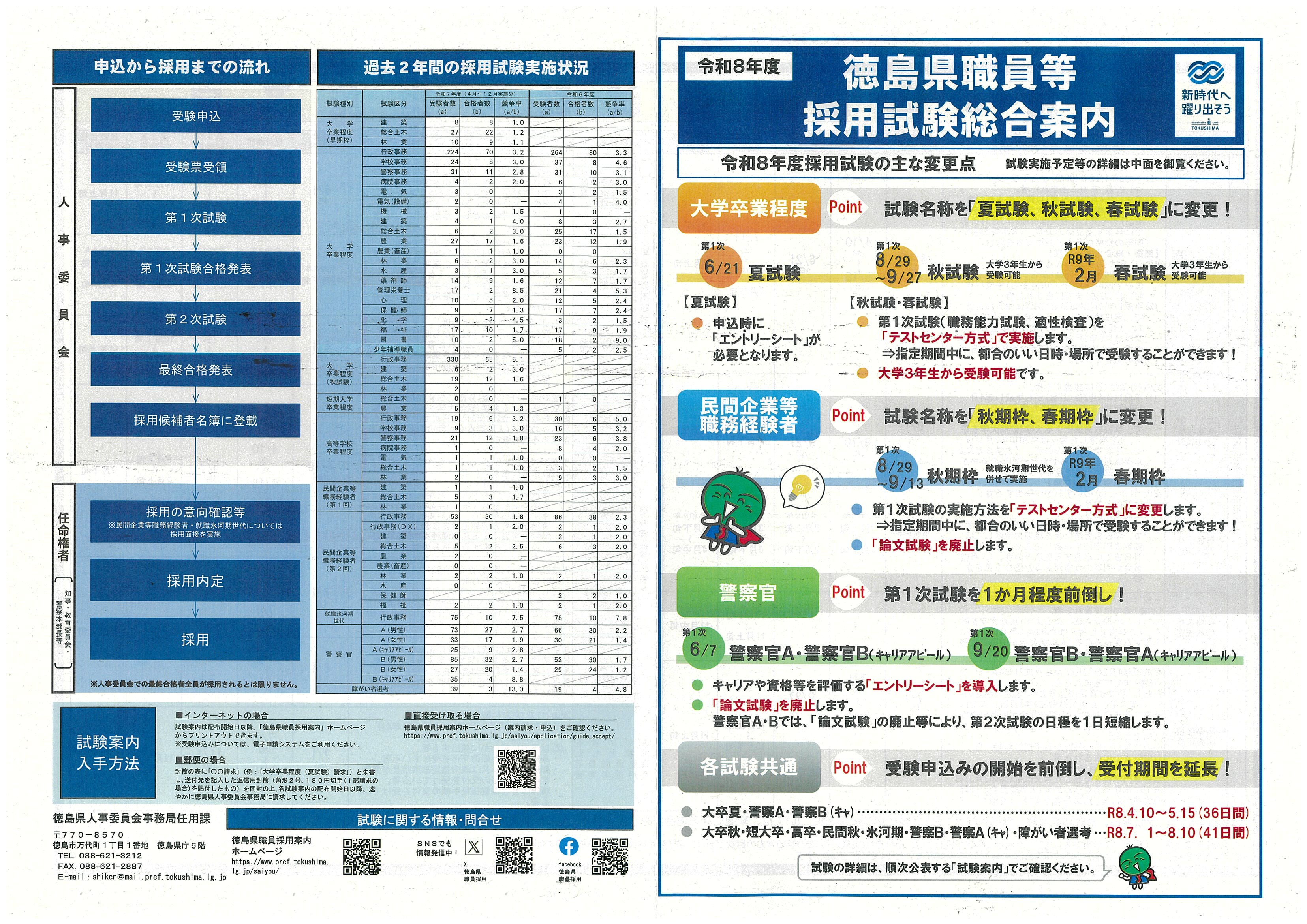徳島県_採用案内1P