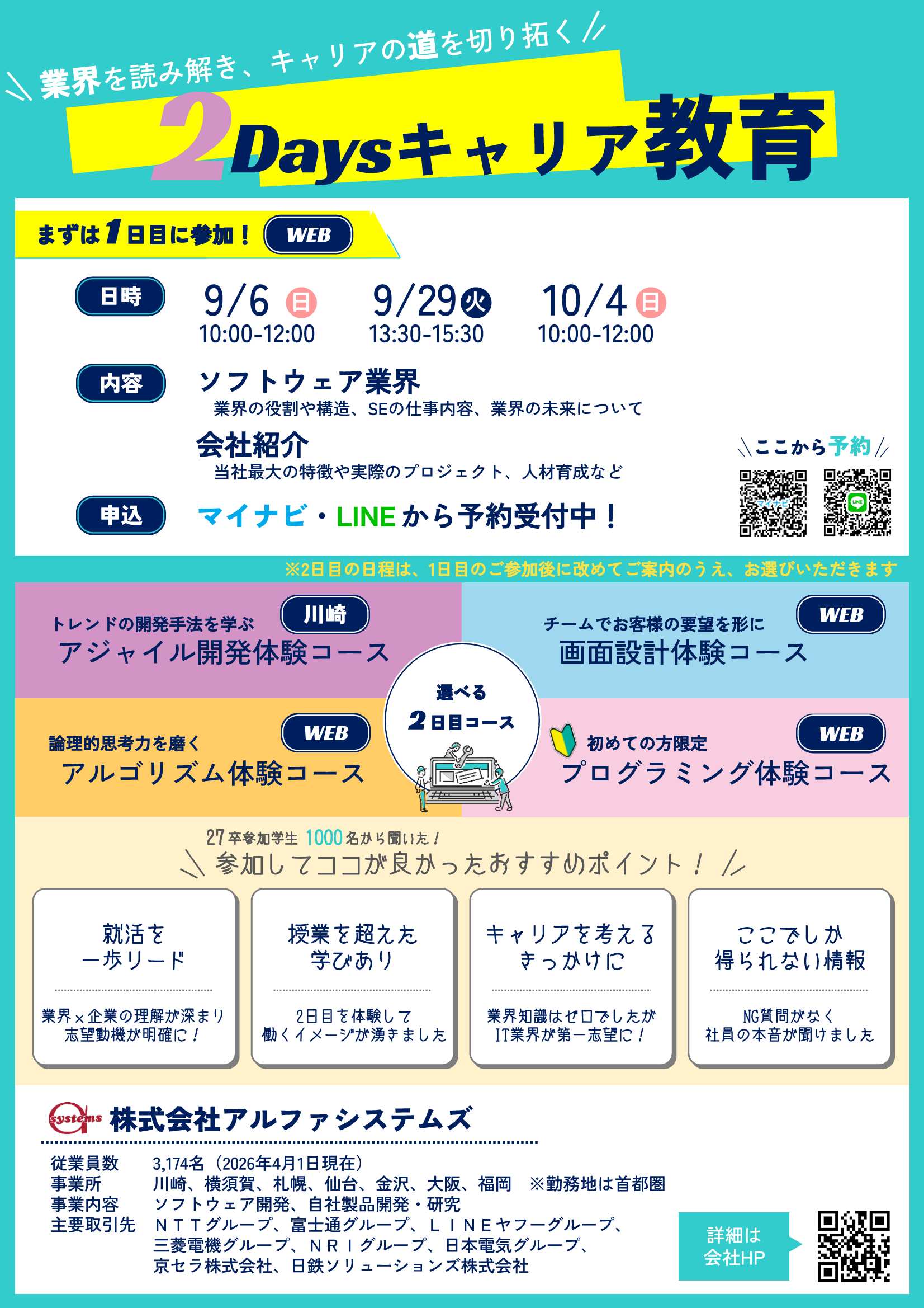（株）アルファシステムズ10/4