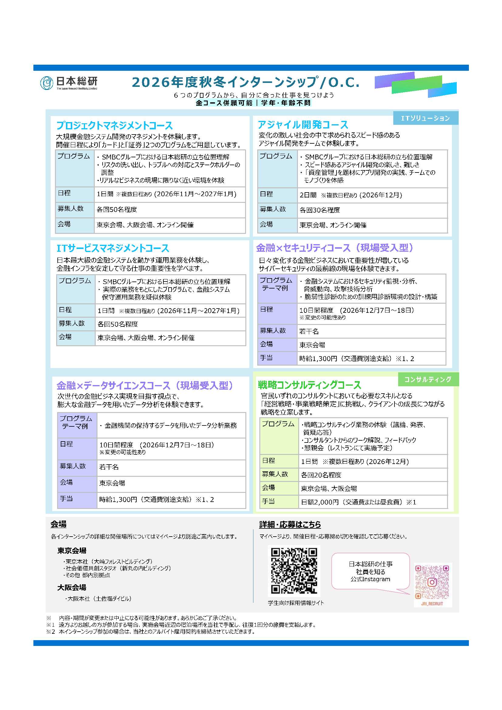 日本総研1/31