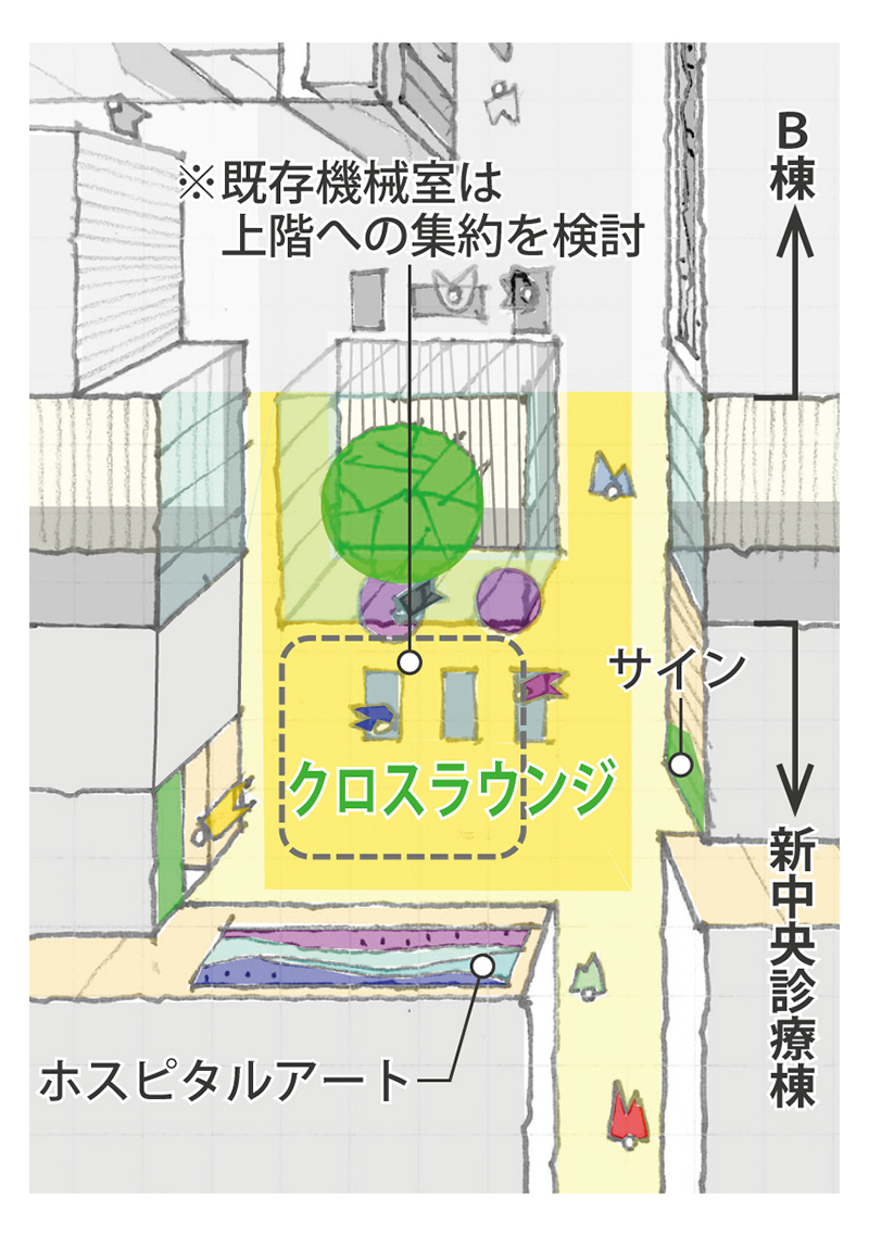 クロスラウンジ