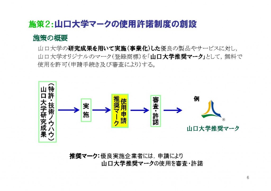 施策2:山口大学マークの使用許諾制度の創設