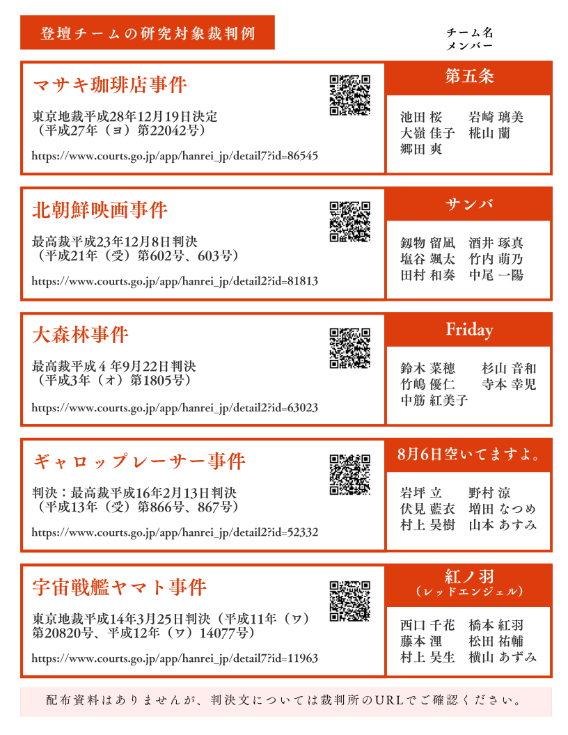 2025年8月6日（水）：知的財産判例セミナー第45回 ※オンライン開催